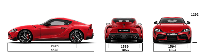 supra-matmenys