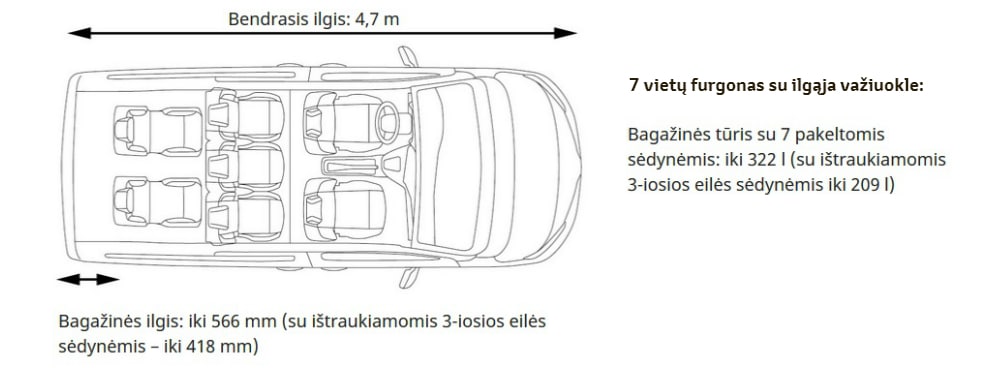 tech3 city verso